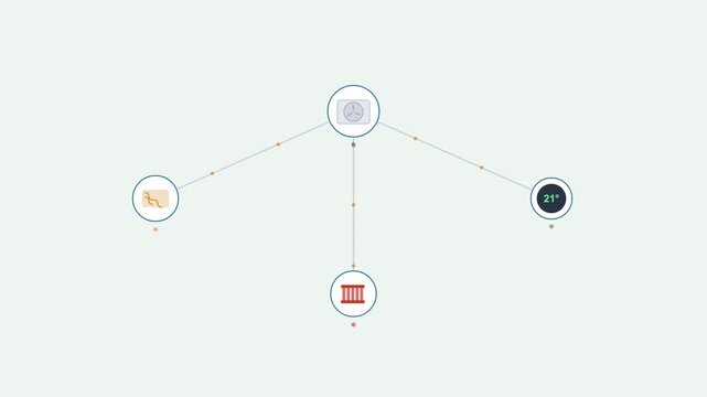 Heat pump connected home energy management network flat design animation for smart heating and climate control concept
