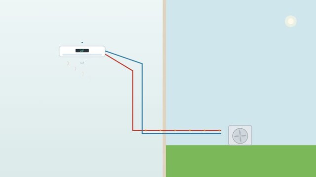 Air conditioning and heat pump hybrid system flat design animation for home climate control concept
