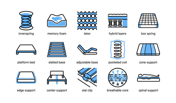 Mattress construction and support icons arranged on white background