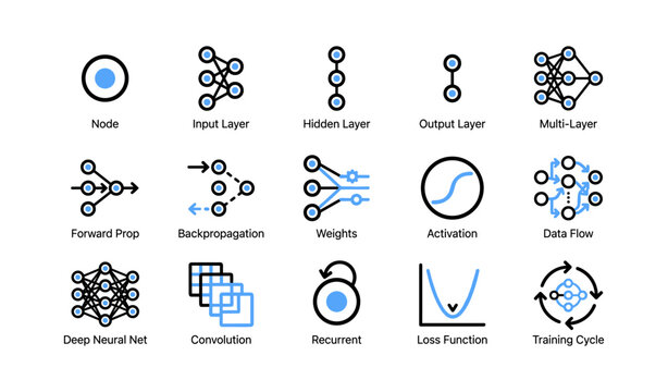 Neural network and machine learning icons shown on white