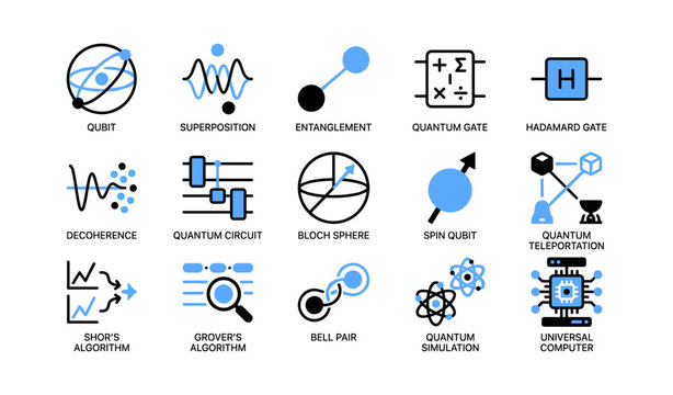 Quantum computing icons depicting qubits gates and circuits in grid
