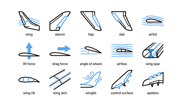 Aircraft wing components and aerodynamic icons on white