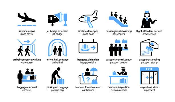 Airport arrival icons showing passenger processing in terminal