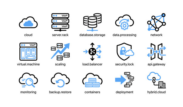 Cloud infrastructure icons depicting servers, databases and network