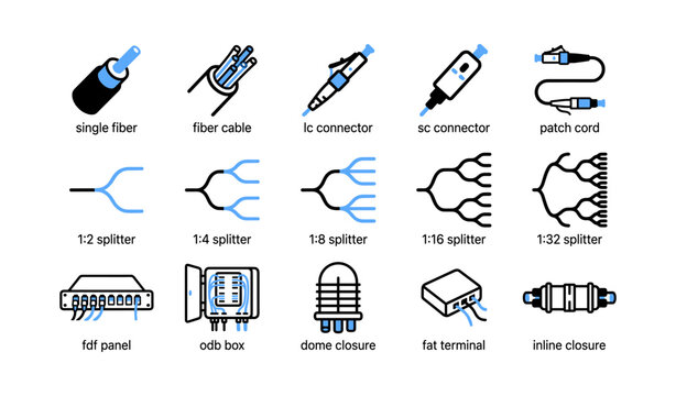 Fiber optic icons illustrating connectors, splitters and closures