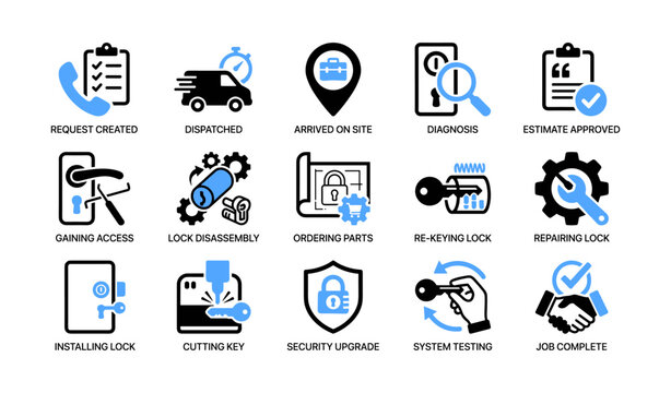 Imagens de Orders.install – Explore Fotografias do Stock, Vetores e ...