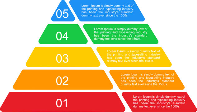 Infographic pyramid template with five colorful steps, business hierarchy diagram showing numerical levels from one to five, multi stage funnel process graphic with lorem ipsum placeholder text