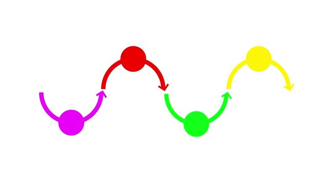 Colorful animated process timeline featuring directional arrows and nodes on a white background. Great for business progress, workflows, and step designs.
