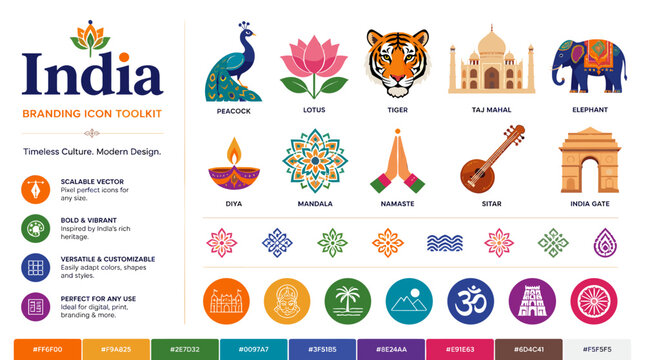 A comprehensive India branding icon toolkit featuring traditional cultural symbols, famous landmarks, and diverse elements for modern design.