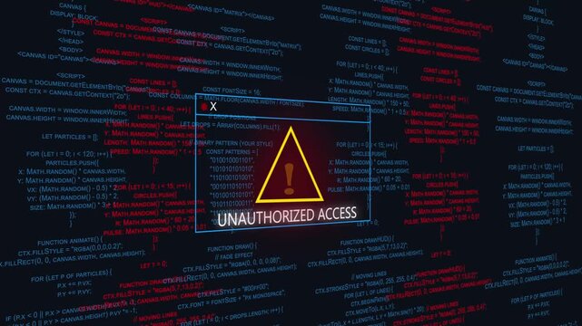 unauthorized access text flickering and glitching for cybersecurity and data breach concepts