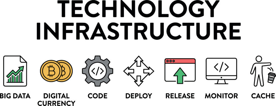 technology infrastructure concept icon set with big data digital currency code deploy release monitor and cache symbols
