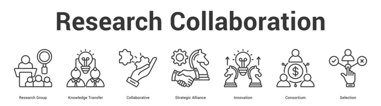 Research Collaboration web banner icon set vector illustration concept for business with icon of Research Group, Knowledge Transfer, Collaborative, Strategic Alliance, Innovati.