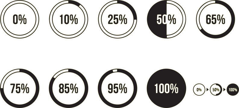 Percentage circle icons with numerical values flat vector illustration