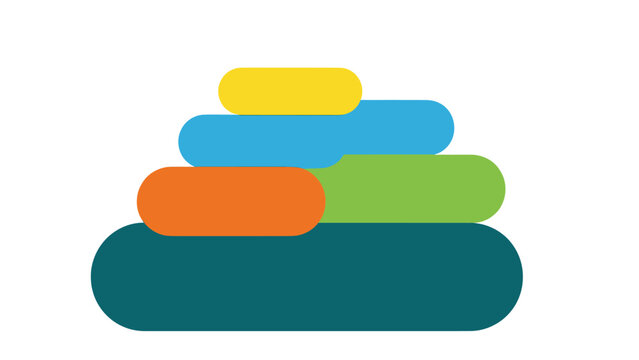 Stacked, rounded rectangles in a pyramid shape, teal, orange, green, blue, yellow