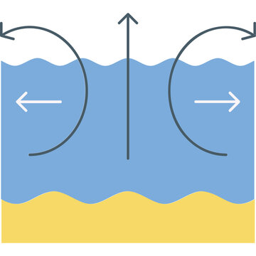 Rip Current Illustration