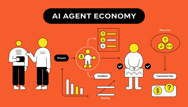 AI agent economy, business technology, financial innovation, vector illustration, orange background