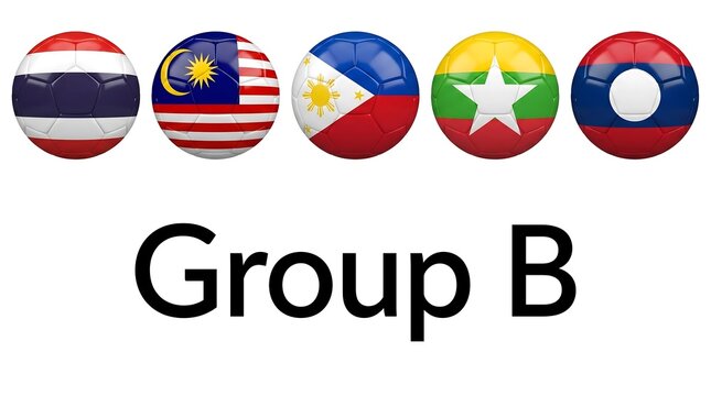 Southeast Asian Football Championship Group B - Thailand Malaysia Philippines Myanmar Laos Flag Soccer Balls 3D