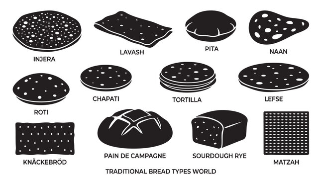 Traditional bread types world collection showing various flatbreads and loaves.