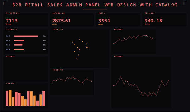 Futuristic dashboard interface with data visualization and analytics charts vector illustration