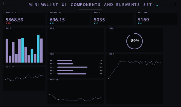 Minimalist ui dashboard interface with data visualization charts and metrics vector illustration