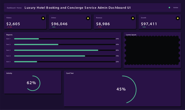 Luxury hotel booking and concierge service admin dashboard ui vector illustration