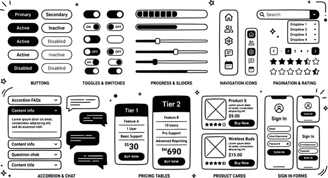 User interface UI kit elements and mobile application wireframe components with wireframe interface template elements development application components navigation prototype dashboard