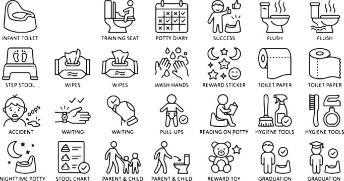 Baby Potty Training and Child Hygiene Vector Line Icons Set (Includes Infant Toilet, Training Seat, Wet Wipes, Step Stool, Parent Guidance, and Reward Stickers Concepts)