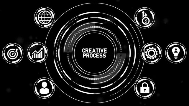 Creative process concept for idea development with icon of idea, inspiration, innovation, discussion, sharing.4k Animation video.