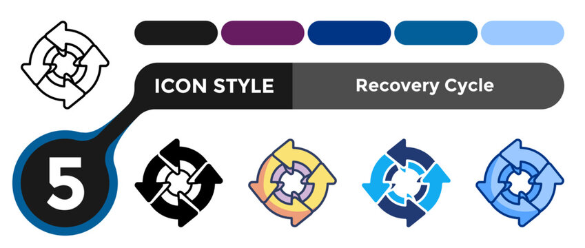 Recovery Cycle