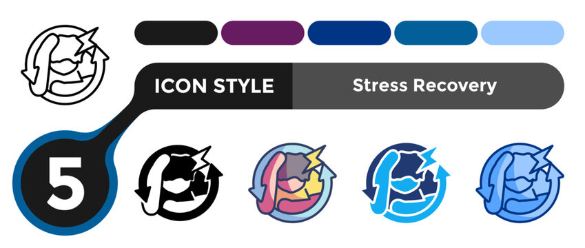 Stress Recovery