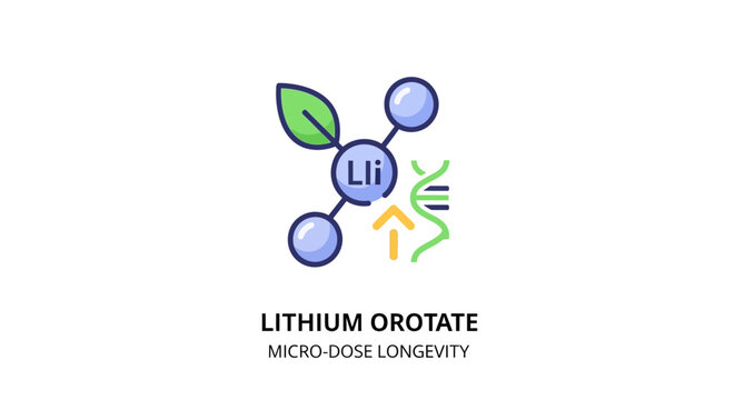 Lithium Orotate Molecule with DNA and Leaf Icon - Micro-dose Longevity Concept