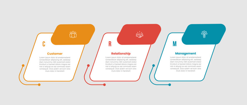 CRM customer relationship management infographic template with round square box skew slope direction with rectangle badge on top side with 3 points information flat style