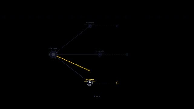 Detailed map showcasing the interconnectedness of planets, moons, and space bodies in the sol system, perfect for educational materials.