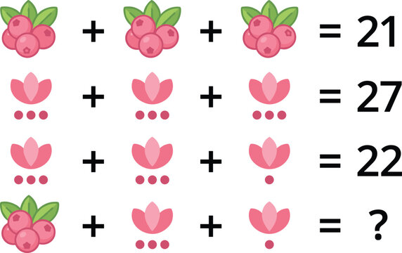 Vector illustration of fruit and flower math puzzle representing logic, problem solving, and educational themes