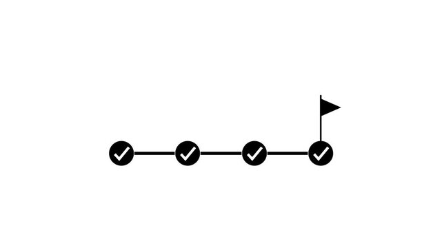 Three Step Checklist Progress Bar Sequential Approval Process Minimalist Business Workflow Verification U I Flat Animation Digital Confirmation Success Stages