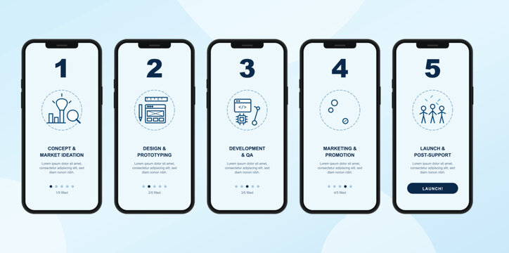 Five smartphones screen mobile onboarding app development process workflow timeline infographic concept steps sequence mockup layout presentation design