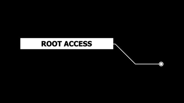 Animation of Callout, HUD UI elements on black color background. Animation of HUD elements with text "Root Access". Callout futuristic hud animation digital white tone six pack on the black screen .