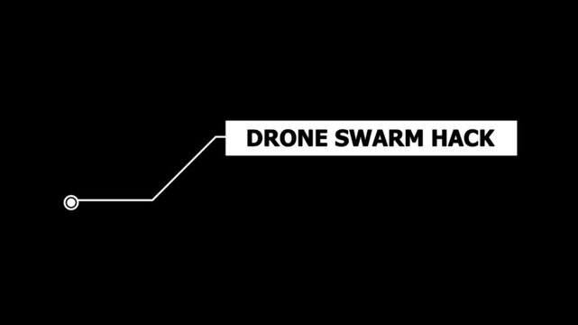Animation of Callout, HUD UI elements on black color background. Animation of HUD elements with text "Drone Swarm Hack". Callout futuristic hud animation digital white tone six pack screen .