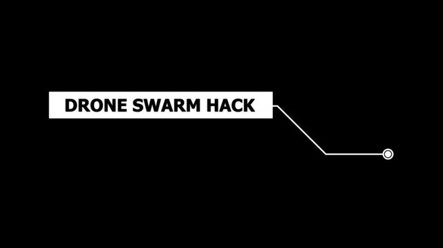 Animation of Callout, HUD UI elements on black color background. Animation of HUD elements with text "Drone Swarm Hack". Callout futuristic hud animation digital white tone six pack screen .