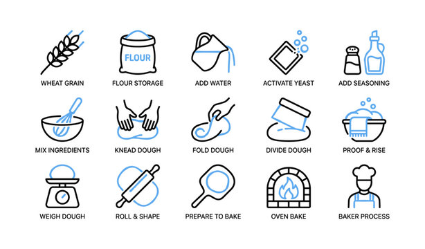 Baking process icons illustrating bread production steps in grid
