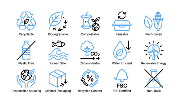 Sustainability icons representing eco labels and environmental features