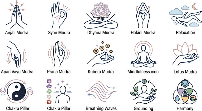 Yoga mudras and meditation line icons set including gyan dhyana mudra chakra pillars mindfulness lotus harmony line vector illustration