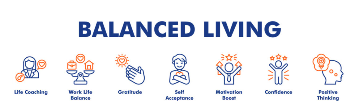 BALANCED LIVING web banner icon vector illustration concept with icon of Life Coaching, Work Life Balance, Gratitude, Self Acceptance, Motivation Boost, Confidence, Positive Thinking 