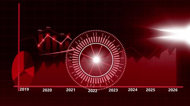 Futuristic business timeline hud animation, Futuristic business chart with timeline 2019&ndash;2026, central circular data HUD, line and area graphs