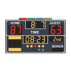 Fototapeta premium Digital Scoreboard Time and Score Display for Gaming or Betting Competition