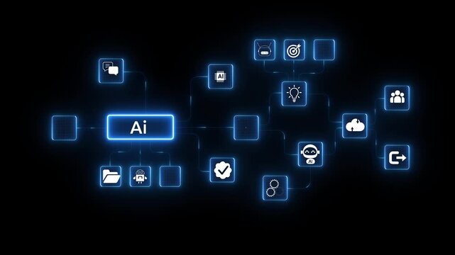 AI workflow automation artificial intelligence. ai agent network diagram with automated process flow, cloud integration, data routing, and automation flow. on transparent background.