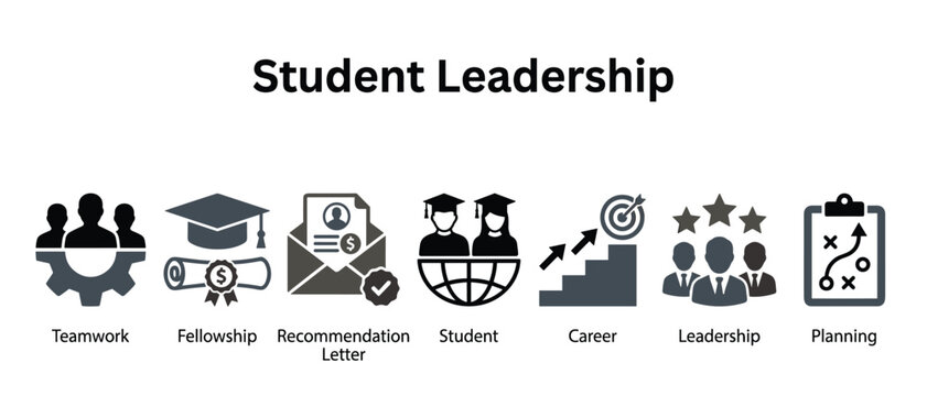 Student leadership education icon set. Teamwork, fellowship, recommendation letter, graduation, career, success, development and academic achievement.