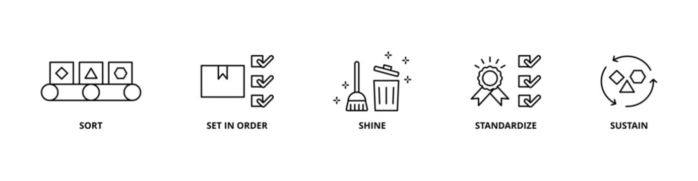 5S icon set with sort, set in order, shine, standardize, and sustain