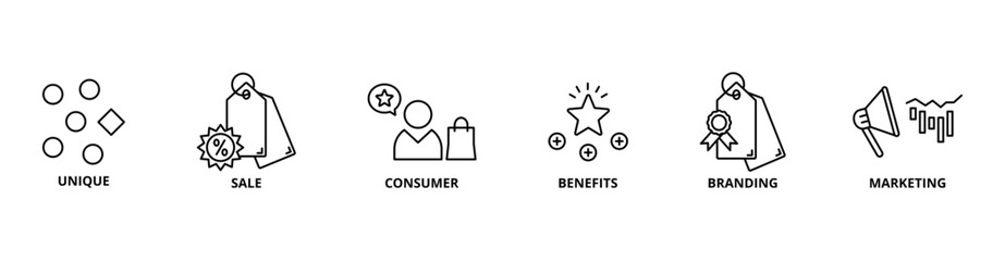 Fototapeta premium USP icon set with unique, sale, consumer, benefits branding, and marketing