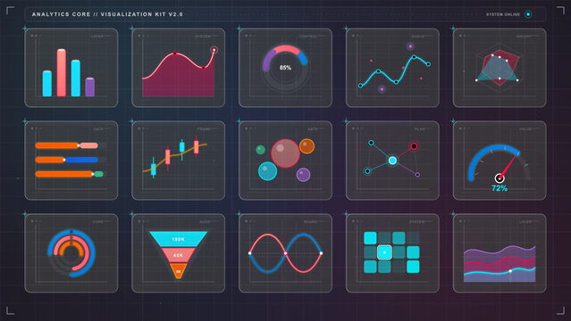 Dark analytics visualization kit with neon charts, gauges, funnel, network graph, radar plot and dashboard widgets on grid background layout